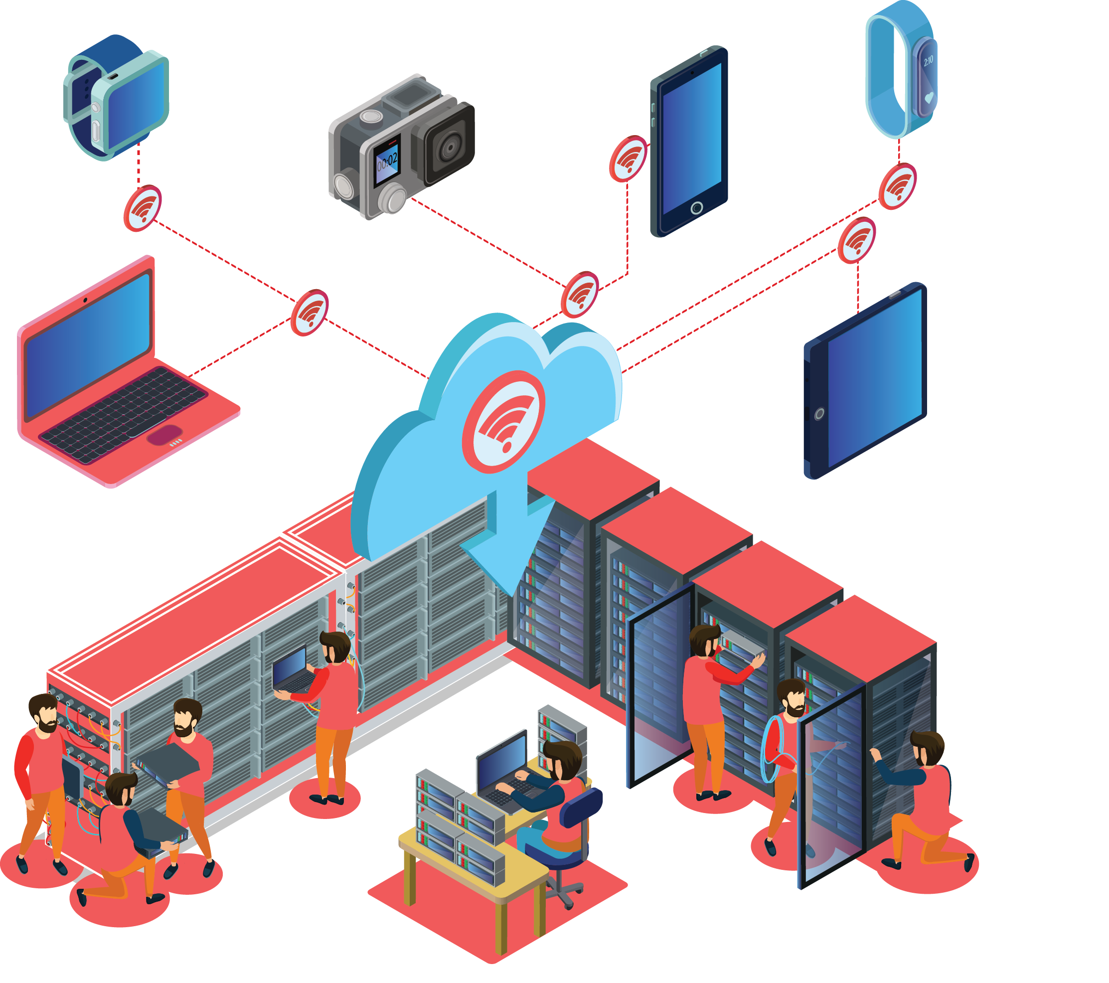 Virtualization